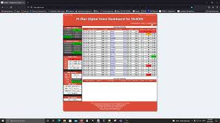 Run Multiple  DMR Networks on one Hot Spot