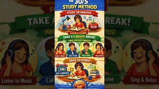 #learninghacks #studenttips #learning #ytshorts