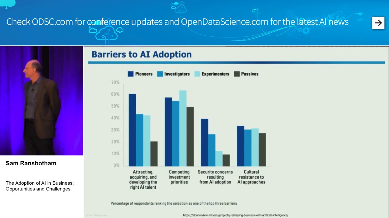 Sam Ransbottom Wv The Adoption of AI in Business: Opportunities... - Sam Ransbotham ...