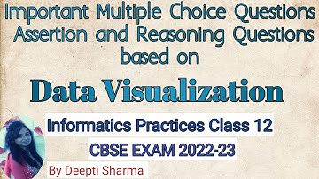Important MCQS , Assertion & Reasoning Questions based on Data Visualization | IP Class 12