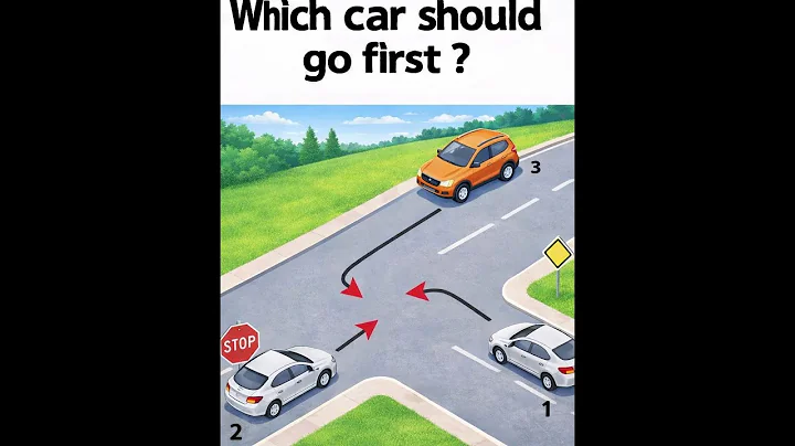 🚘🚦🚘 Road Right-of-Way Challenge: Can You Solve This Intersection Puzzle?