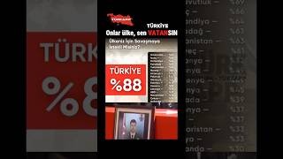 Soruyoruz Vatan Söz Konusu Olduğunda Canını Ortaya Koyar Mısın? Vatanin İçi̇n Savaşir Misin?