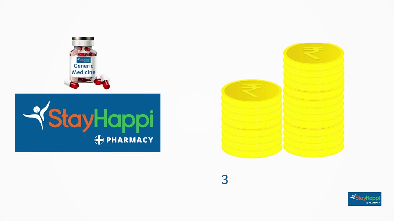 Difference between generic and branded medicine YouTube