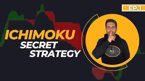 Ichimoku Hack 1: Easily Find Support and Resistance