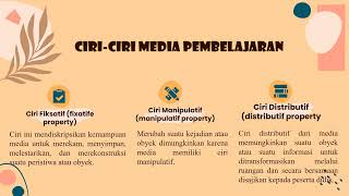 PPT MATERI MEDIA DAN TEKNOLOGI PEMBELAJARAN