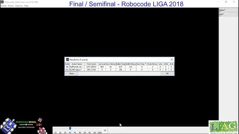 Final / Semifinal - Liga ROBOCODE