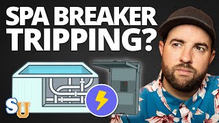 7 Reasons Your Hot Tub Breaker Is Tripping