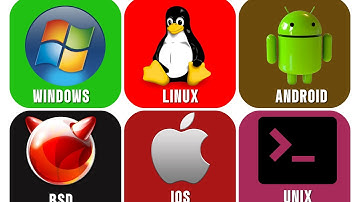 Every Operating system Explained in 10 minutes