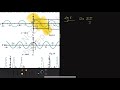 NCERT MATHS CLASS 11 || Chapter 3 Trigonometric Functions || Ex 3.2 || Examples