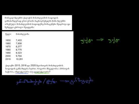 ინდუქციური და დედუქციური მსჯელობა