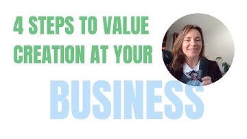 4 steps to sustainable business value creation