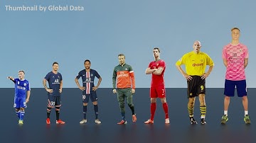TALLEST Footballers HEIGHT Comparison | 3d Animation comparison