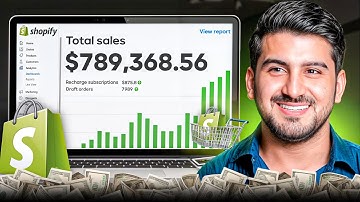 Teemdrop Dropshipping Guide | Make Money Selling  Online