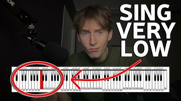 Fast SUBHARMONICS Tutorial (How to)
