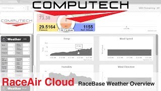 RaceBase Weather Overview