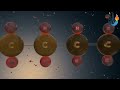 Hydrocracking Process