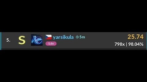 I got #5 on SV map... | xkore - Syntax (Quaver)