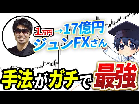 【FX鉄板手法】ジュンFXさんのスキャ手法を検証したら、かなり簡単に稼げたwwwww