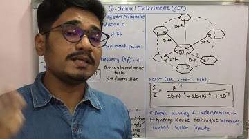 Wireless Technology | Tutorial #15 | Co-Channel Interference (CCI)
