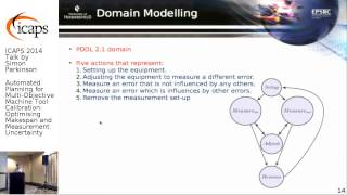 ICAPS 2014: Simon Parkinson on "Automated Planning for Multi-Objective Machine Tool ..."