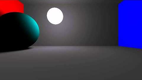 Raytracer Soft Shadows