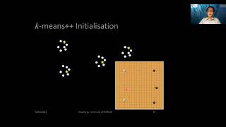 Scalable ML Lecture 4-3: Scalable k-means