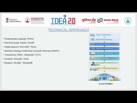 FraudGraph: Unmasking Hidden Money Trails in Banking Networks | iDEA 2.0 Hackathon