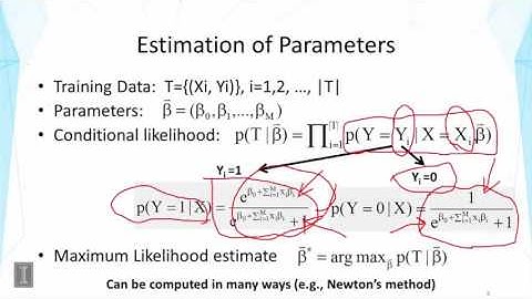 Lecture 39 — Text Categorization  Discriminative Classifier - Part 1 | UIUC