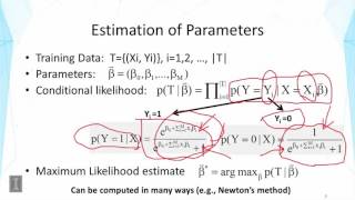 Lecture 39 — Text Categorization  Discriminative Classifier - Part 1 | UIUC