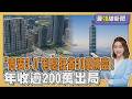 台積電Q2毛利率衝67.7% 失靈?台指期夜盤一度狂瀉近千點 韓股又熔斷 市場3殺手20260716｜主播#王馨儀｜1700最錢線新聞 PODCAST｜TVBS新聞@TVBSNEWS01