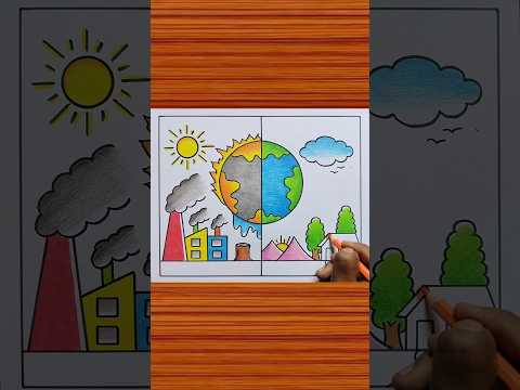 Global Warming Poster