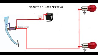 CIRCUITO DE LUCES DE FRENO O STOP