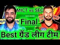 MICT vs SEC match | MICT vs SEC match Prediction | MI Cape Town vs Sunriser Eastern Cape SA20