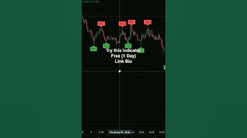 No More Losing Trades! ❌ #crypto #forex