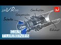 How gas turbines work combustion turbine working principle