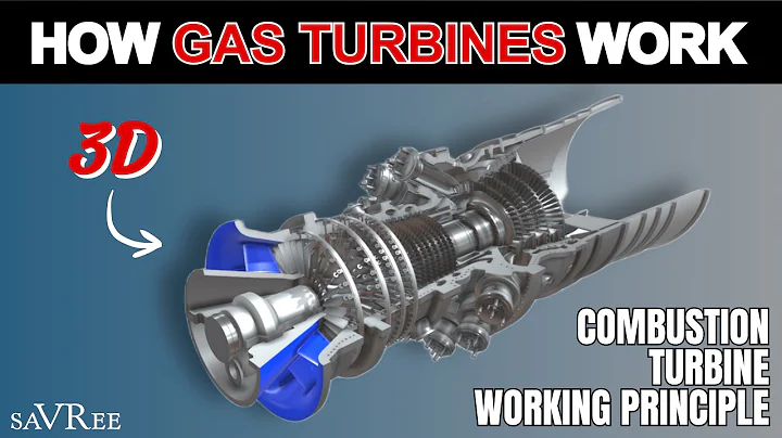 How Gas Turbines Work (Combustion Turbine Working Principle)