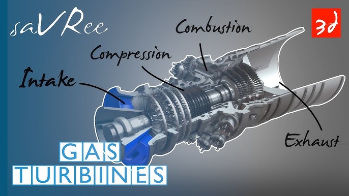 How Gas Turbines Work (Combustion Turbine Working Principle) 