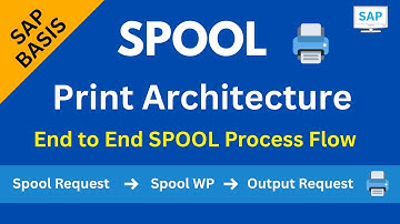 SAP Spool Printing Architecture|What is TEMSE |End-to-End Print Process|Output & Print Request|BASIS