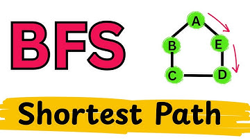 Shortest Path Between Two Nodes Using BFS Algorithm | Graph Data Structure