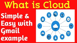 ServiceNow what is Cloud || simple explanation #cloud #servicenow #cloudtechnology