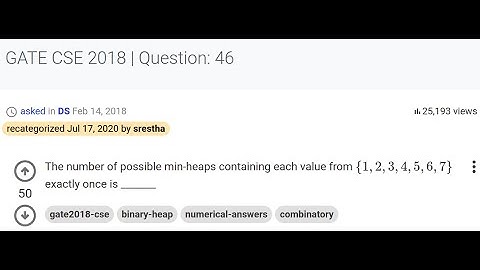 GATE 2018 CS/IT DATA STRUCTURES | Number of possible min-heaps containing value from {1,2,3,4,5,6,7}