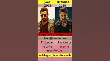 jaat vs sikandar movie box office collection | jaat 6 days collection 🔥#jaat #sikandar #aa