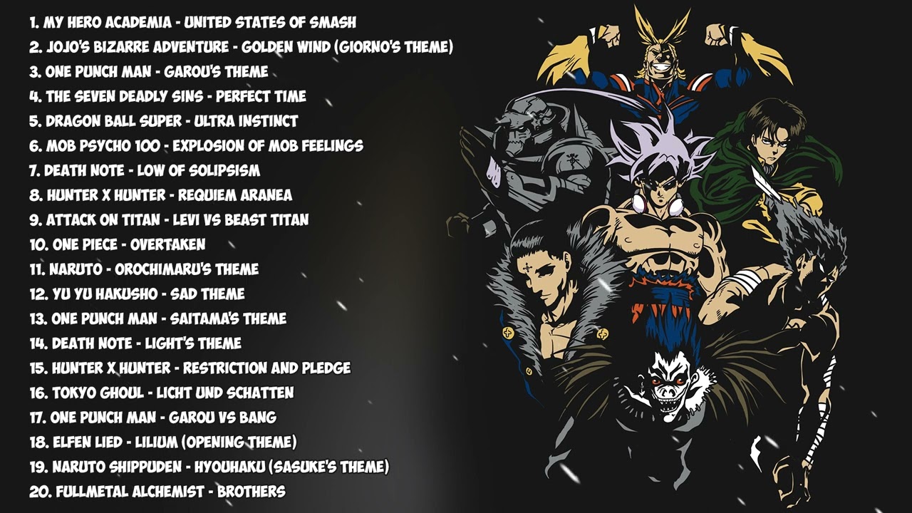 ANIME REMIXES, VOL. 1 // ANIME WORKOUT MUSIC MIX (RIFTI BEATS
