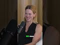 Understanding Women's Health
