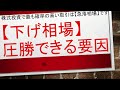 【下げ相場はもっとも勝率の高い投資ができる✨✨】急落を事前に知ることで利益にできる可能性は無限大！！！