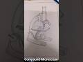 Figure 1- Compound Microscope -Botany Record #plustwo #botanyrecord #drawing #voidarts