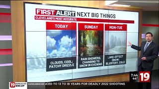 19 First Alert Weather Day Monday: Arctic blast to bring snow, cold, wind