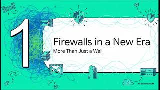 Getting Started  FortiGate