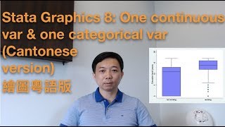Stata Graphics 8: One continuous var and one categorical var (Cantonese version)繪圖粵語版