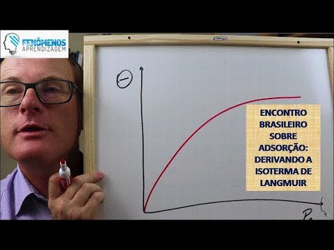 Vídeo: O que é uma isoterma de ligação?